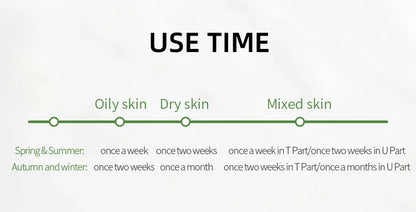 Gel Gommage Matcha Visage Hydrater Nourrissant